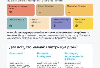 Національна безпекова плафторма_page-0001
